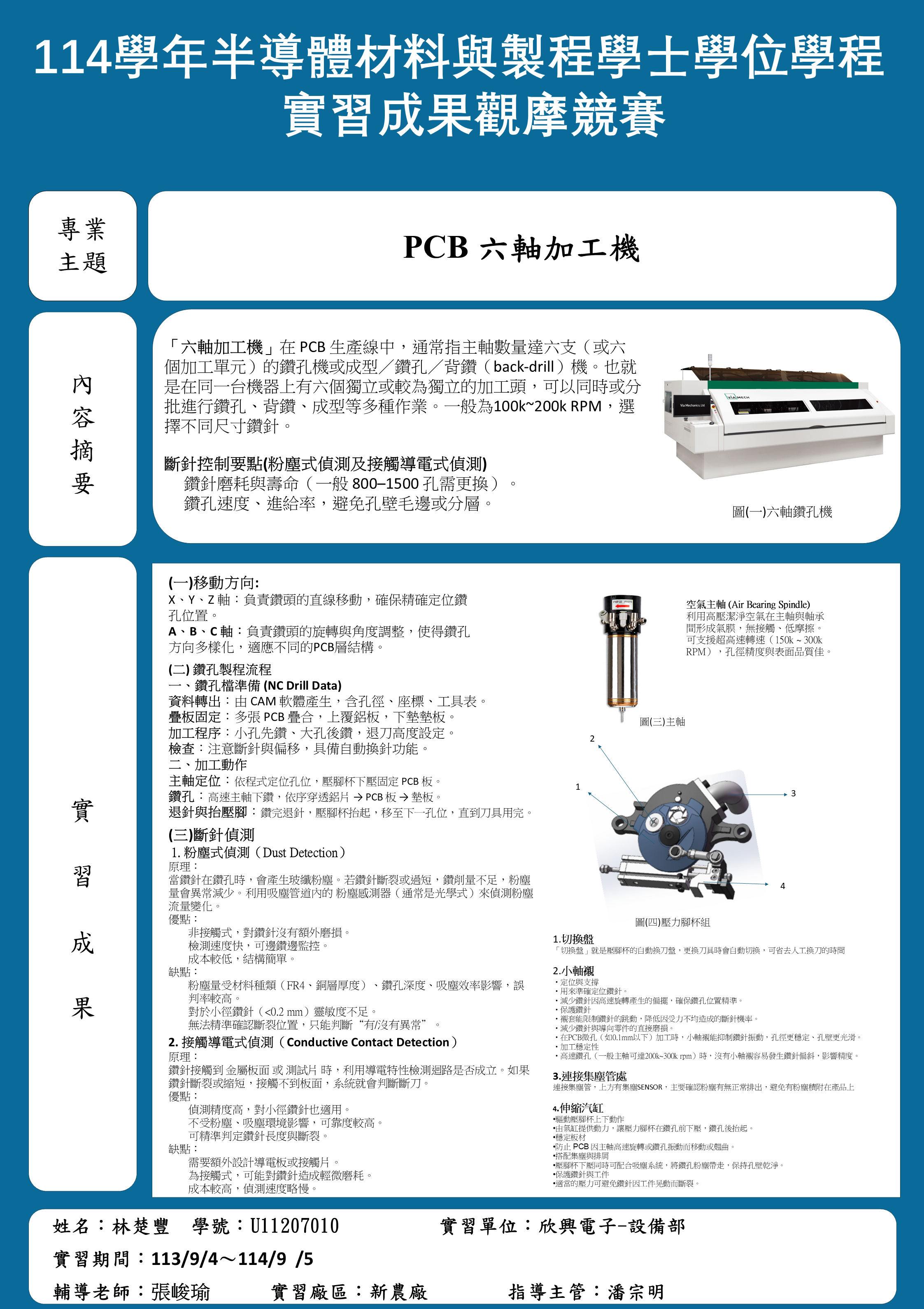 114學年半導體學程 工讀競賽優異作品
